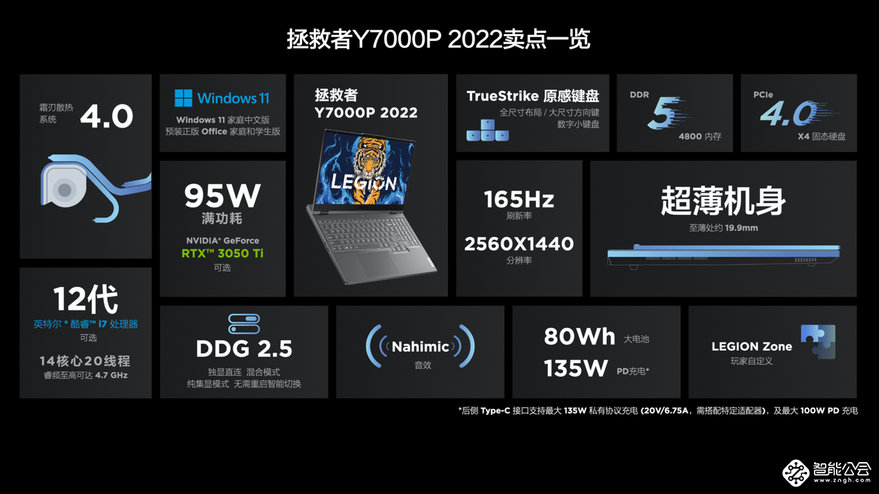 联想拯救者Y系列游戏本2022强势来袭，创新科技助力电竞体验再升级 智能公会