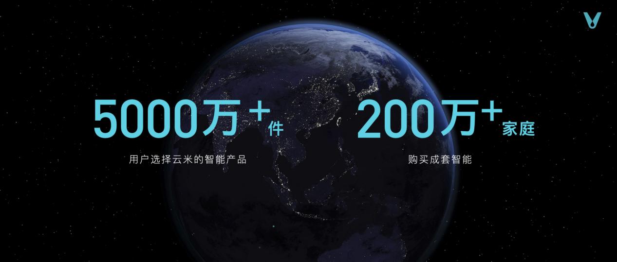 云米重磅推出全屋智能“全家桶” 打造1=N44全屋智能解决方案 智能公会