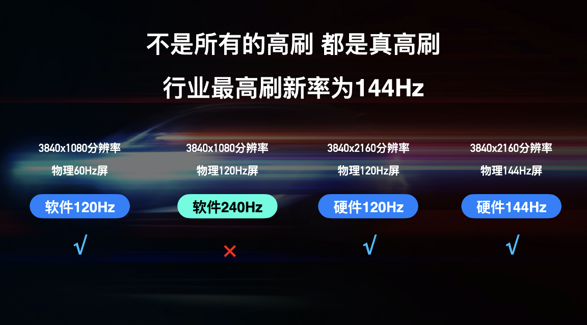 第一台不忽悠年轻人的98吋真高刷电视，仅售15999元 智能公会