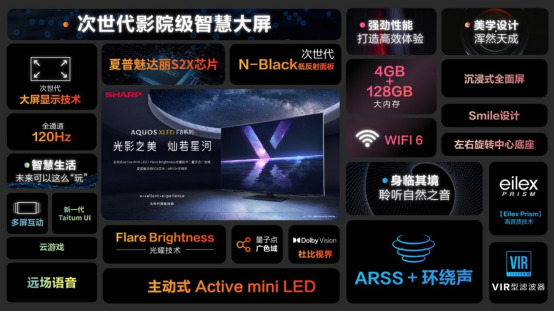 夏普AQUOS XLED正式发布 次世代大屏显示技术的音画体验 智能公会