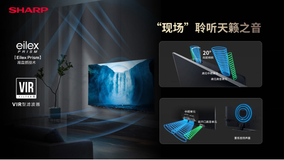 夏普AQUOS XLED正式发布 次世代大屏显示技术的音画体验 智能公会