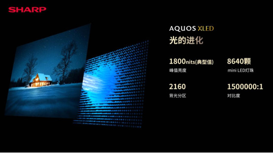 夏普AQUOS XLED正式发布 次世代大屏显示技术的音画体验 智能公会