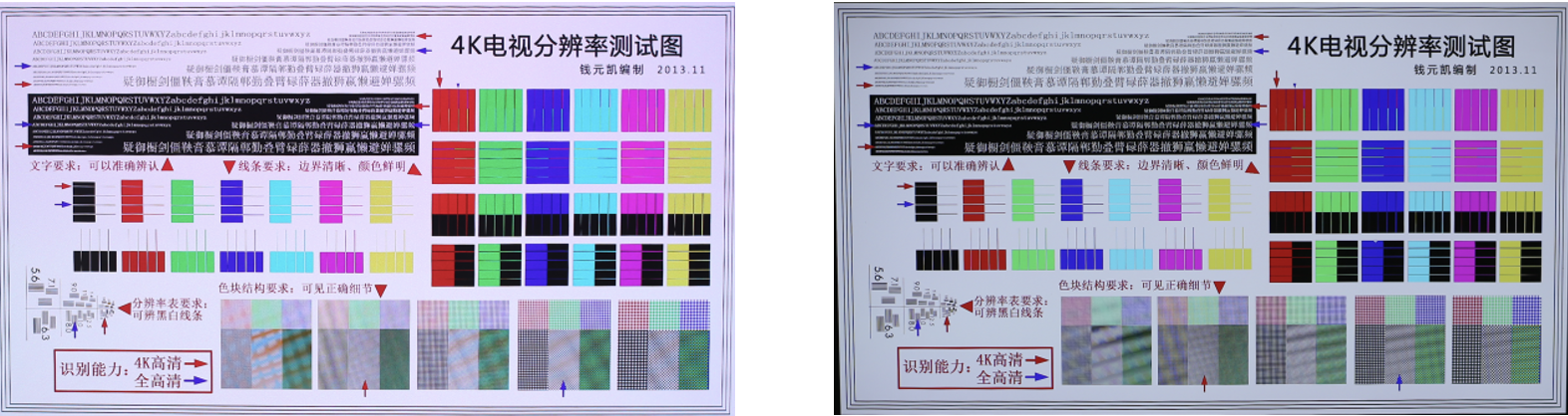 两款旗舰智能投影 海信Vidda C1与极米RS Pro 2对比体验报告 智能公会