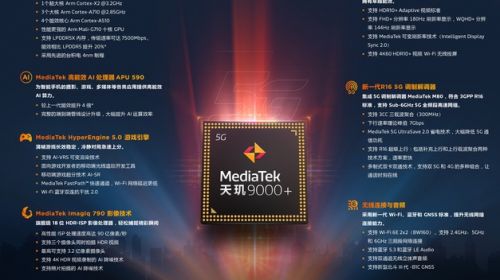 MediaTek发布天玑9000+移动平台，旗舰性能再突破