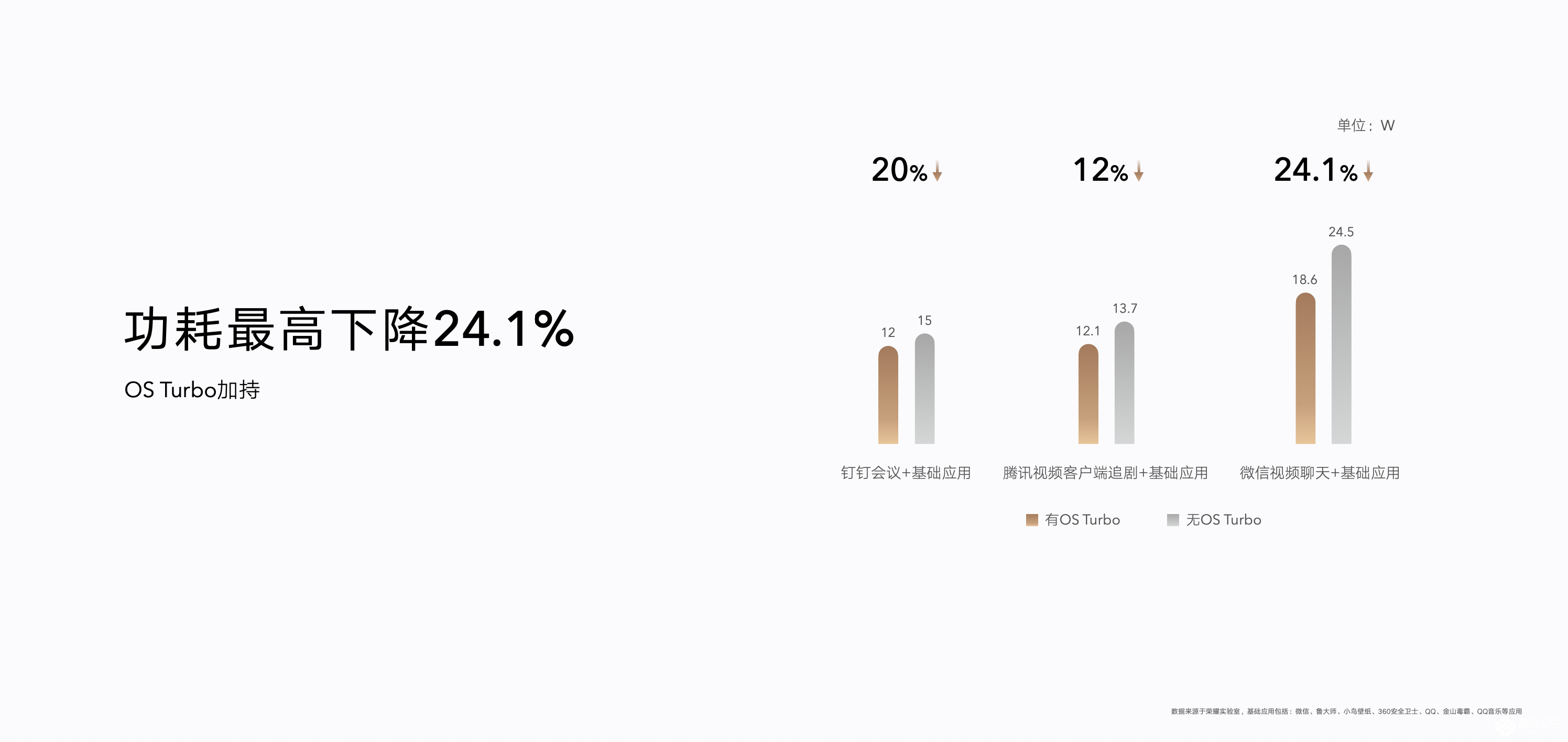 性能续航双强轻薄本！全新荣耀MagicBook 14 锐龙版正式发布 智能公会