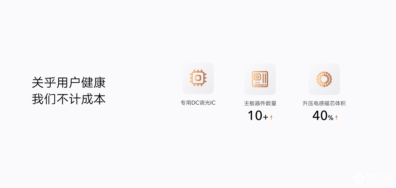 荣耀智慧屏X3系列重磅来袭，广色域护眼电视拯救用眼焦虑 智能公会