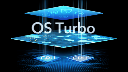 荣耀OS Turbo加持，全新荣耀MagicBook 14 ...