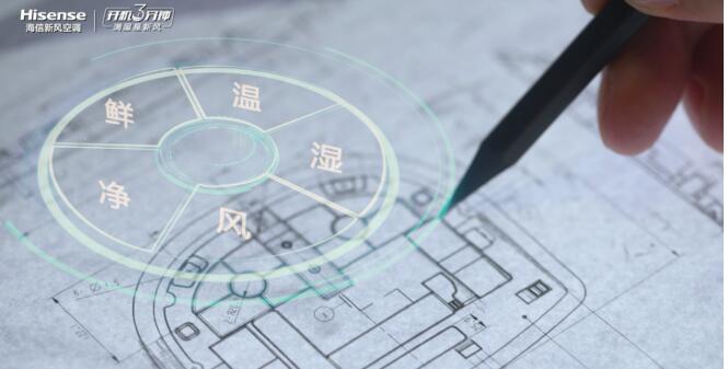 海信新风空调表白再度升级，跨越千里遇见吐鲁番火焰山 智能公会