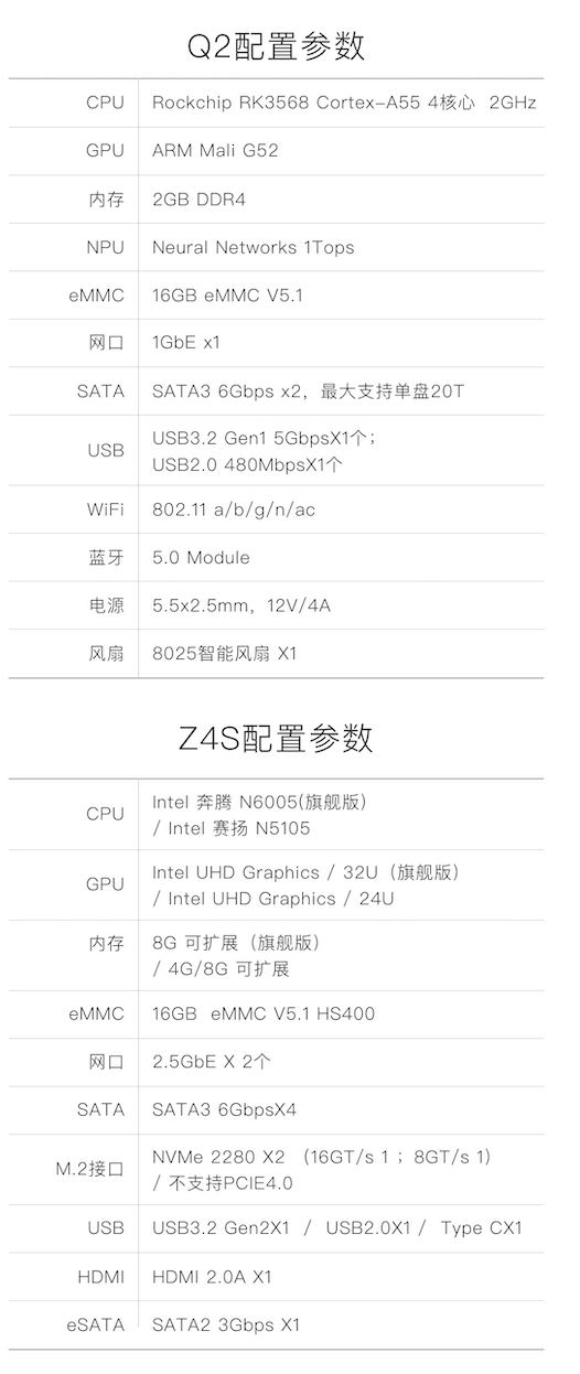 一图看懂极空间私有云秋季新品，旗舰版Z4S与生活美学版Q2 智能公会