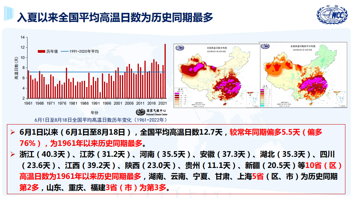 2023冷年新周期下 空调行业如何打好“价值升级战”？