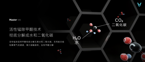 云米发布AI:Helpful 2.0  让全屋智能真正有用、好用 智能公会