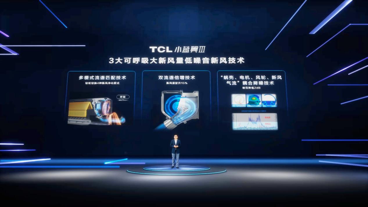 什么是会呼吸的空调？TCL新风空调小蓝翼Ⅲ新品发布 智能公会