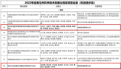 新风领航！海信新风空调22天内连获九项荣誉 智能公会