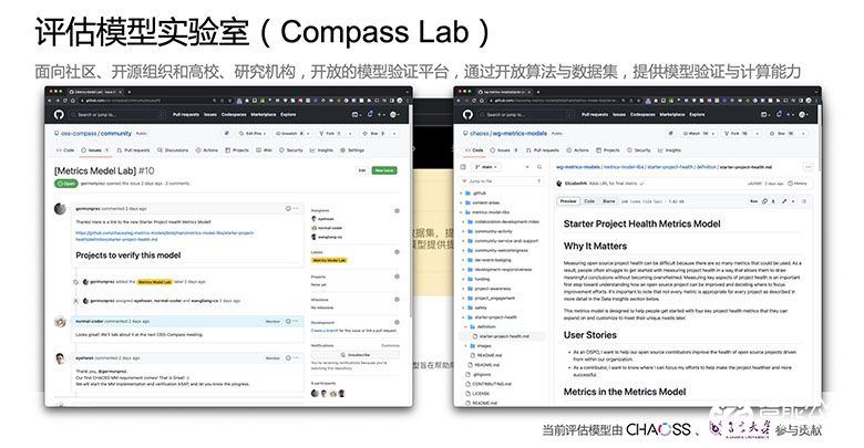 OSS Compass 开源指南针发布，我国首个开源生态健康评估平台正式诞生 智能公会