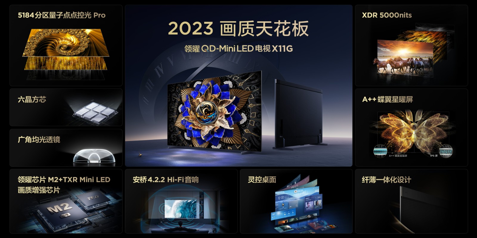 画质一骑绝尘！TCL发布2023年画质天花板电视X11G