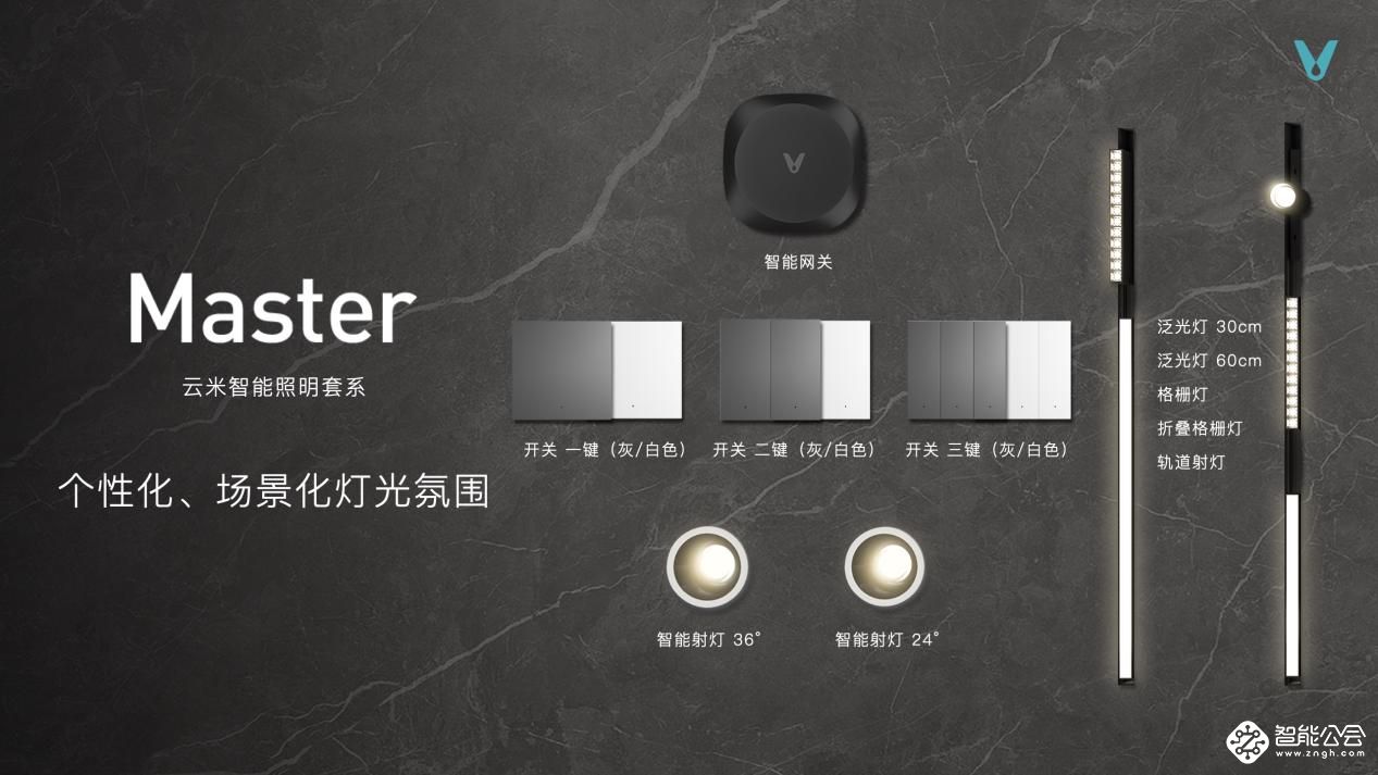 AWE2023：全场景智能落地，云米开启全屋智能2.0感知时代 智能公会