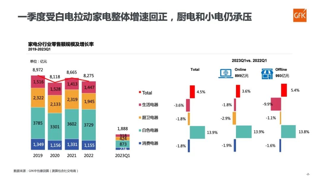 消费主力群体迭代 智能化烹饪锅将成下一个蓝海 智能公会