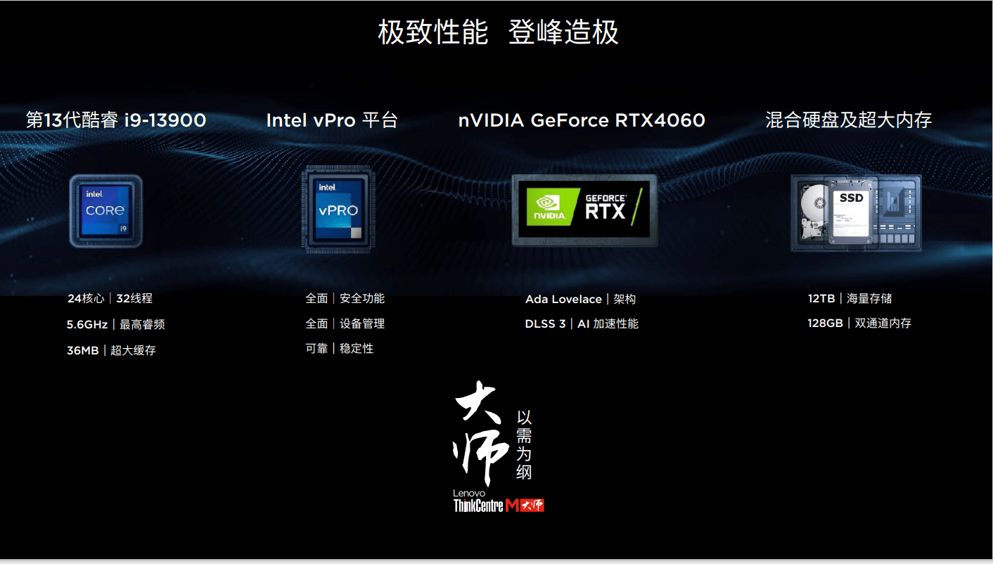 极致性能+低碳先锋 全形态联想ThinkCentre M大师系列全系亮相 智能公会