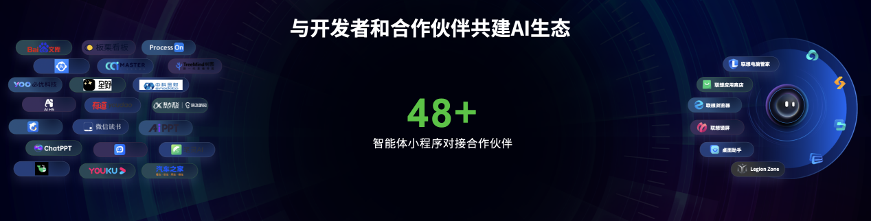 联想拯救者及消费生态春季新品发布会：AI技术引领未来，构筑全新消费生态 智能公会