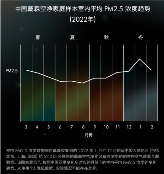 最近的年轻人，开始流行当“过年主理人” 智能公会