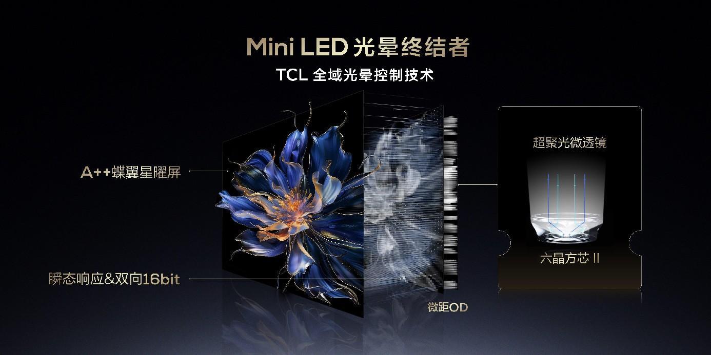 TCL发布2024画质天花板X11H、最值得买 Mini LED 电视Q9K 智能公会