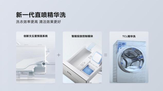 三大创新技术成就超级筒，TCL超级筒洗衣机洗净比突破1.2 智能公会