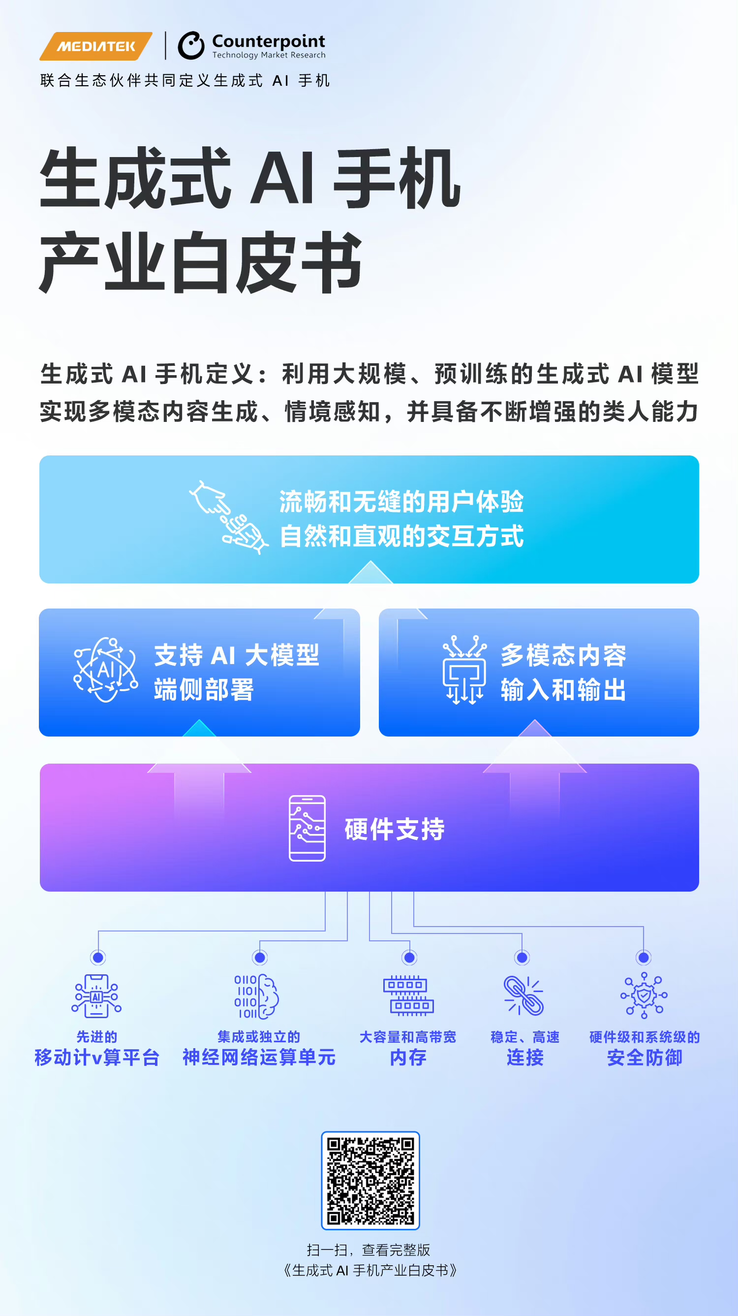 MediaTek携手生态伙伴联合发布《生成式AI手机产业白皮书》，共同定义生成式AI手机 智能公会