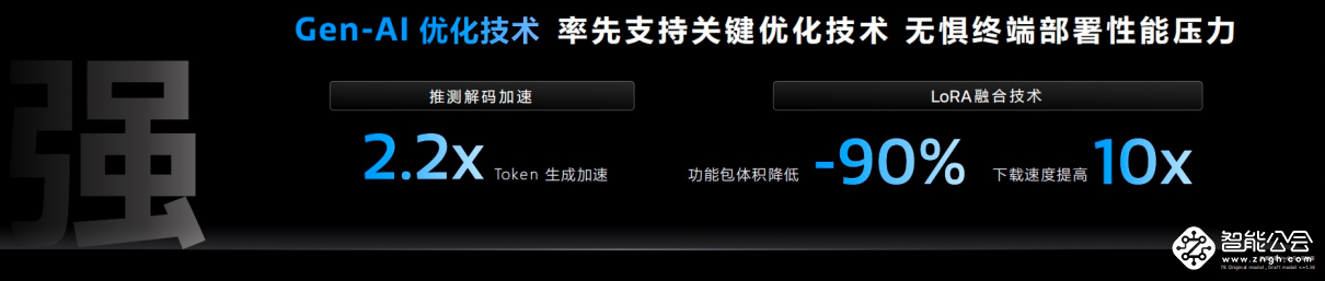 联发科联合产业伙伴推出《生成式AI手机产业白皮书》，未来手机的形态清晰了！ 智能公会