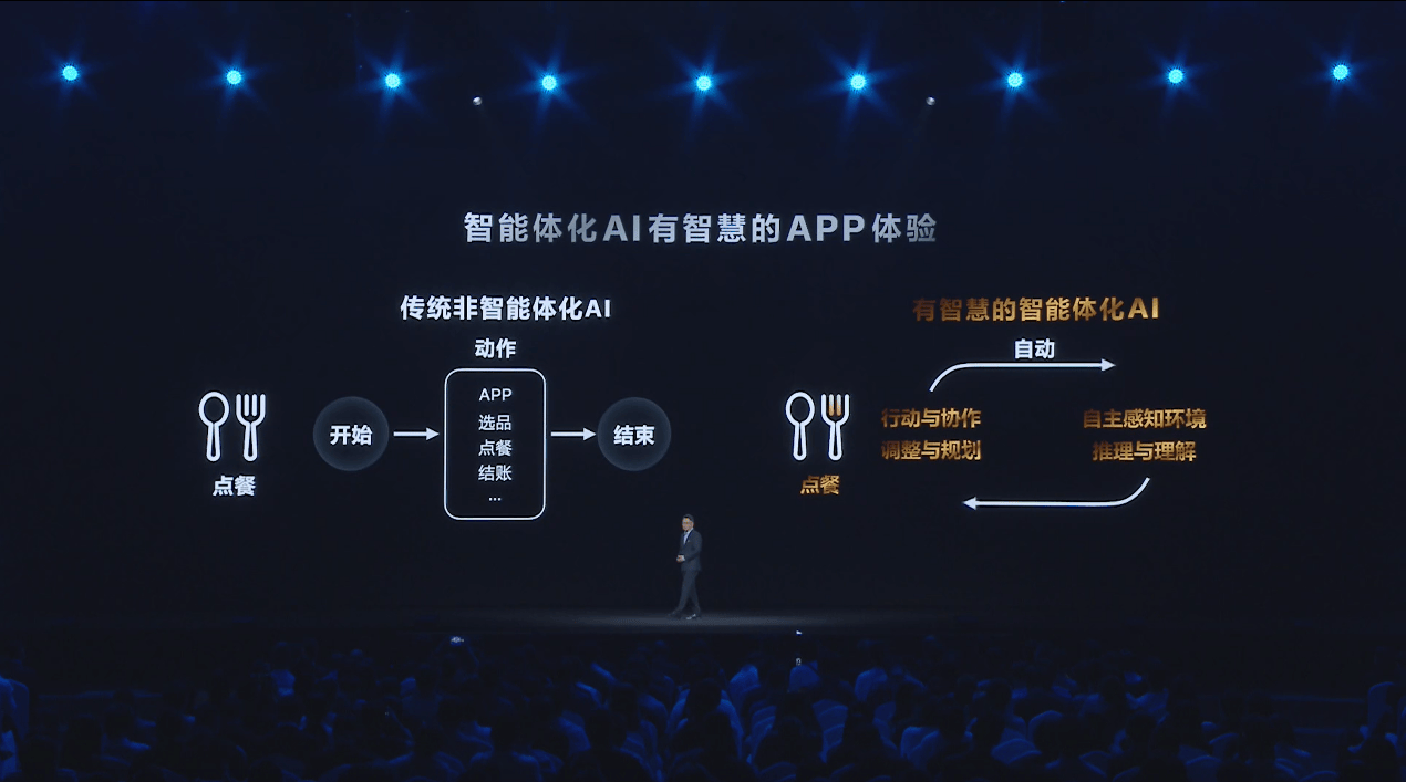 天玑9400权威测试AI性能跑分第一，领跑行业 智能公会