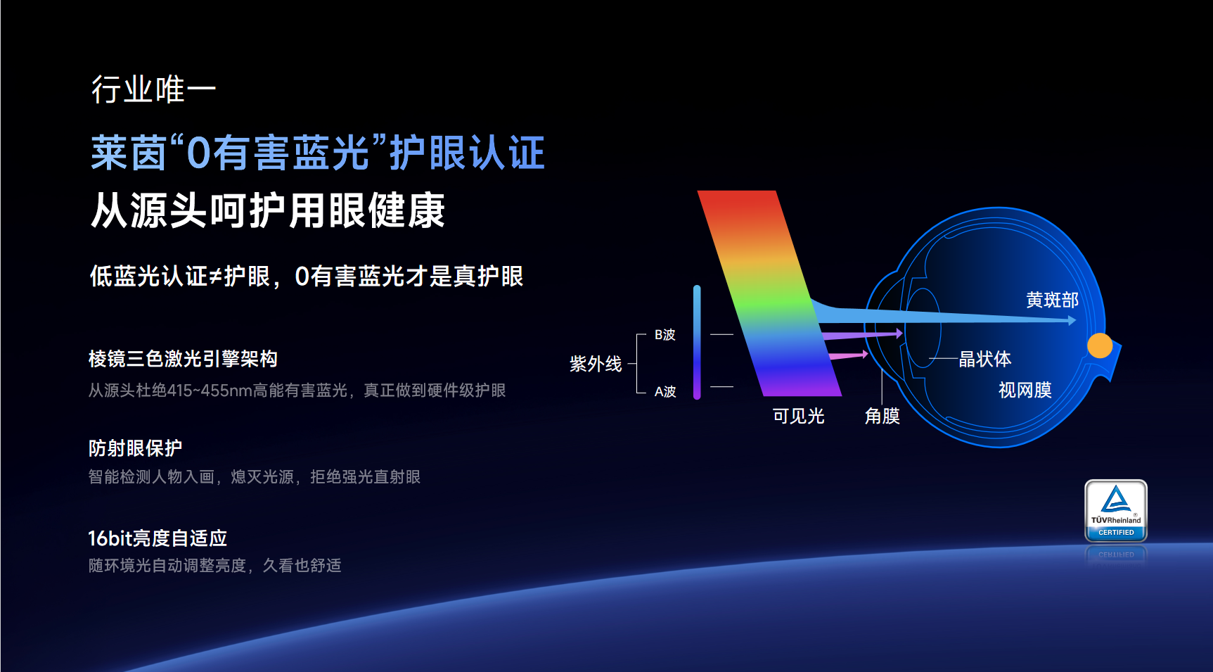 让年轻人成为超“级”玩家 Vidda大屏超“级”新品用实力超越同级 智能公会