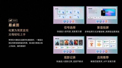 重塑行业竞争逻辑，康佳易AI电视新品破局同质化