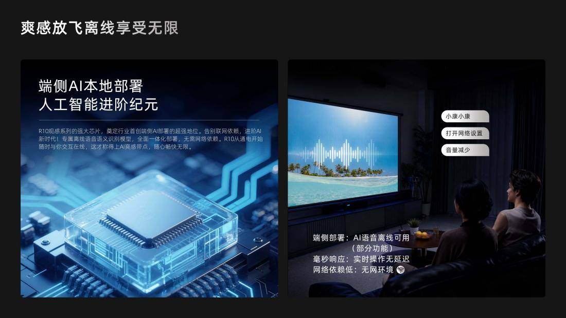 结构升级倒逼迭代，电视行业开启价值升级新赛道 智能公会