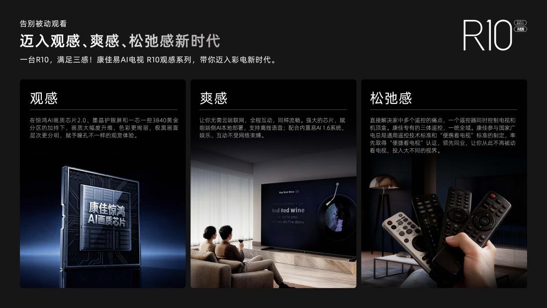 电视行业增长逻辑迭代：从规模扩张到“技术+场景”赋能 智能公会