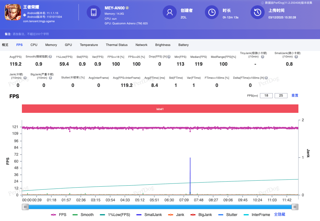 别再看不起中端机！荣耀500实测：这配置，卖2000元真的合理吗？ 智能公会