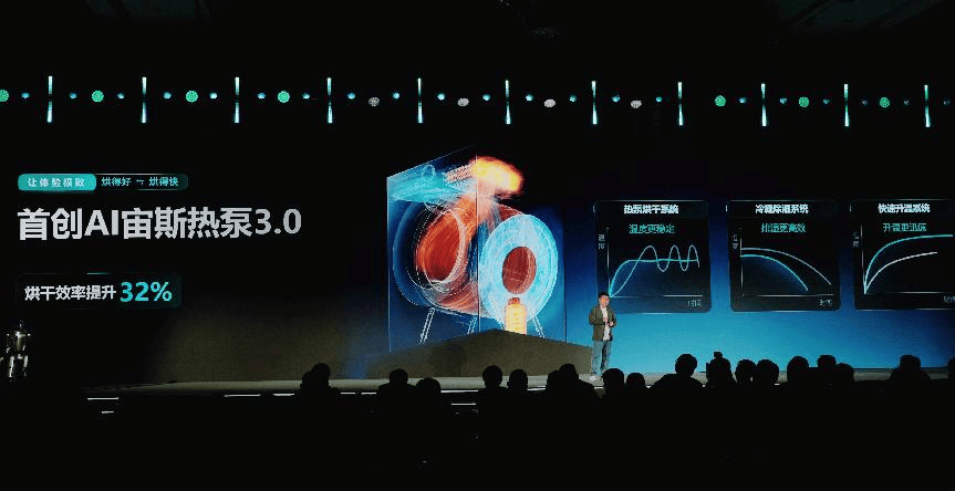 海信洗衣机推出全球首创6合1热泵洗护站，用0.5m³空间颠覆家庭健康洗护  智能公会