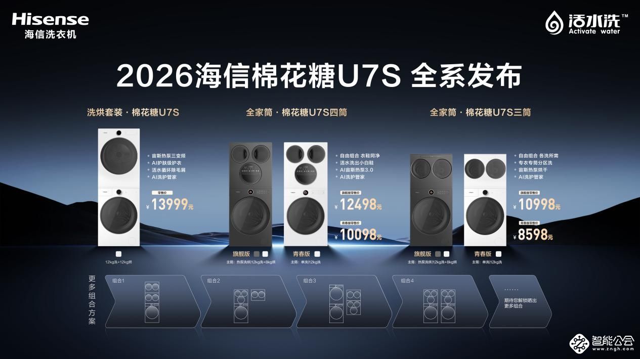 不仅洗鞋，更能护鞋！海信洗衣机推出全球首台6合1热泵洗护站，满足全家全身分区洗护自由 智能公会