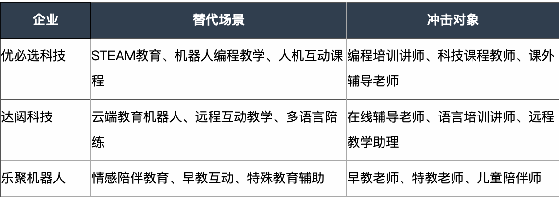 焦虑不是矫情，是这个时代欠我们的答案  从下岗潮到具身机器人时代，焦虑从未如此具体 智能公会
