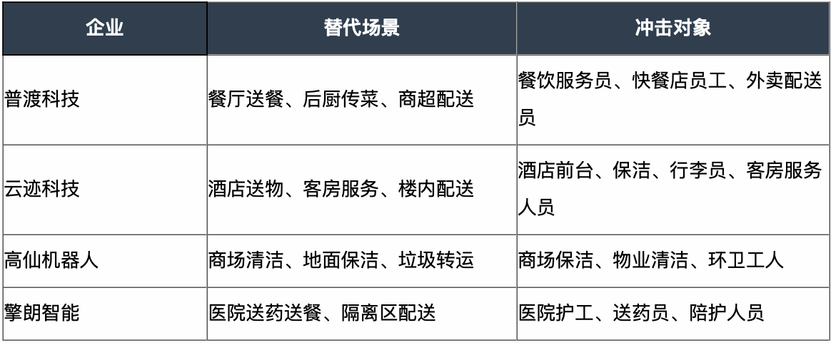 焦虑不是矫情，是这个时代欠我们的答案  从下岗潮到具身机器人时代，焦虑从未如此具体 智能公会