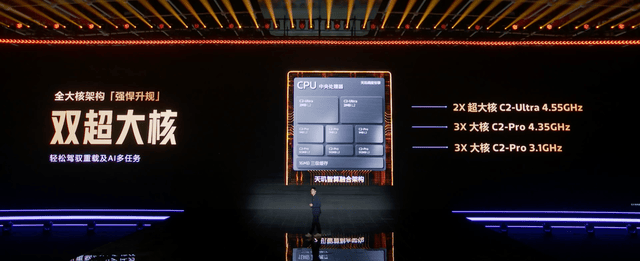 MediaTek发布天玑9600 Pro，卓越AI 重构强悍冷劲旗舰体验 智能公会
