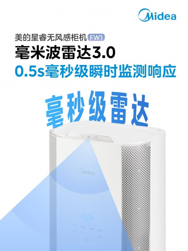 美的无风感空调·星睿 FW1 柜机新品重磅发布，温湿风“三全其美”成为现实 智能公会